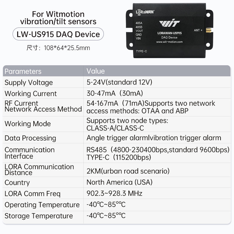 LW-US915 DAQ device parameter chart for WitMotion vibration/tilt sensors, LoRaWAN-US915 module overview
