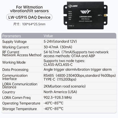 LW-US915 DAQ device parameter chart for WitMotion vibration/tilt sensors, LoRaWAN-US915 module overview