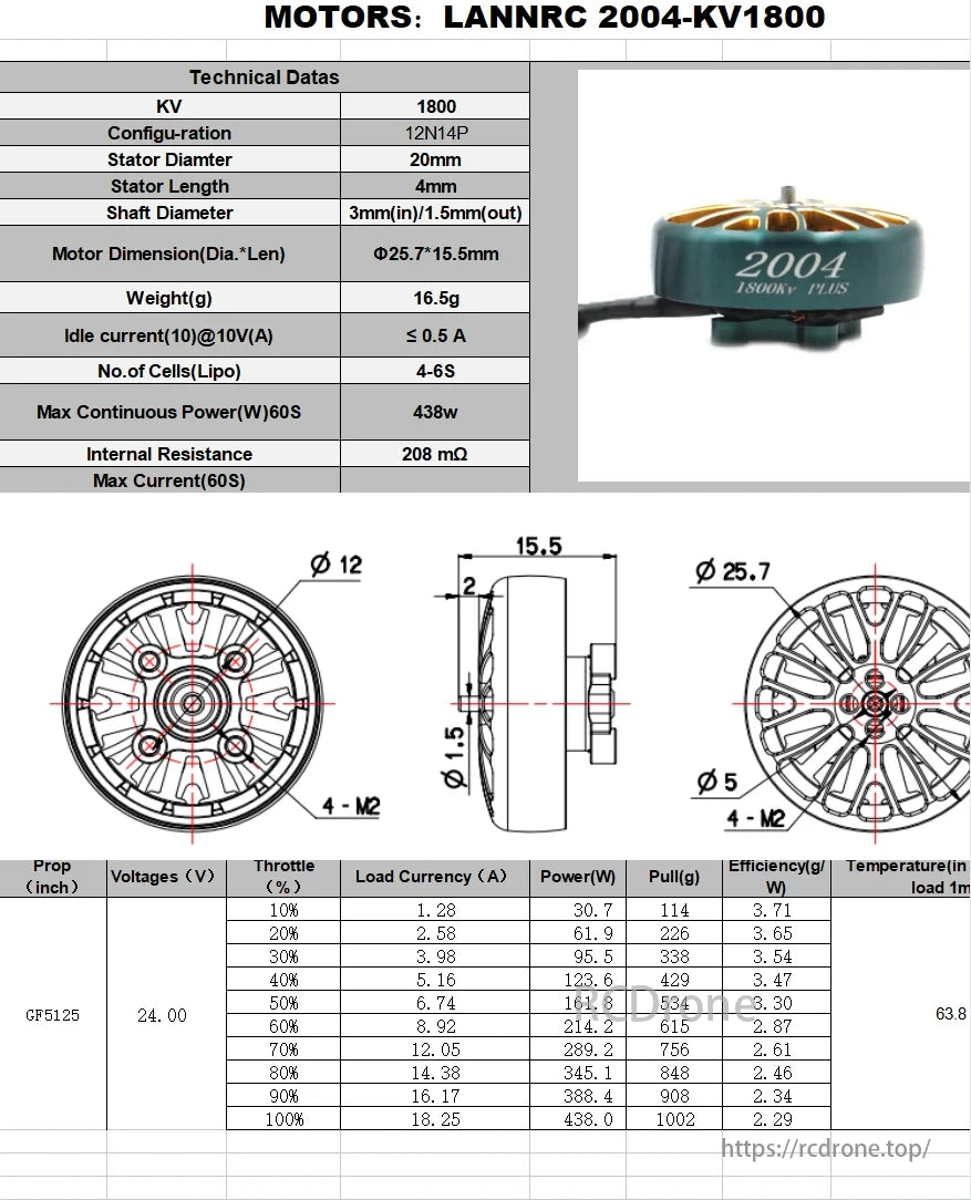 Lannrc 2004 Plus Brushless Motor, Lannrc 2004-KV1800 motor has 1800KV, 20mm stator, 4mm length, 16.5g weight, 438W power, 60S current, with efficiency and pull data at different throttles.