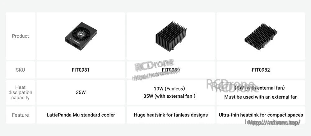 LattePanda Mu x86 compute module Carrier Boards LattePanda Mu Kit, LattePanda Mu x86 compute module Carrier Boards