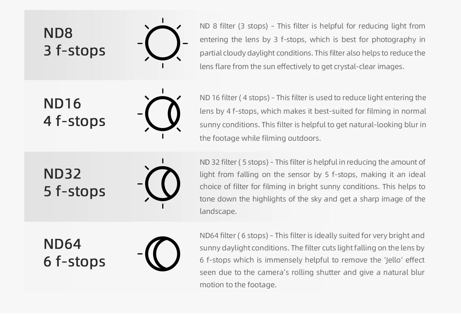 Lens Filter, This filter reduces light entering the lens for optimal photography or filming conditions, with options ranging from partial cloudy to very bright daylight.