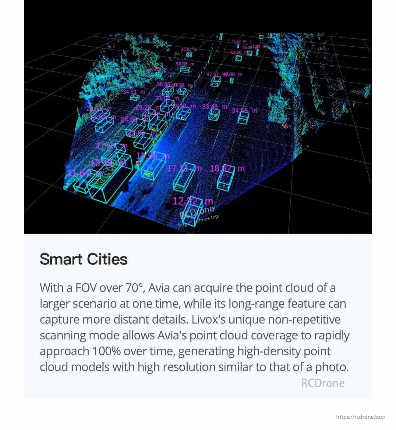 Smart city 3D point cloud with measurement labels and object boxes, demonstrating wide FOV urban scene capture
