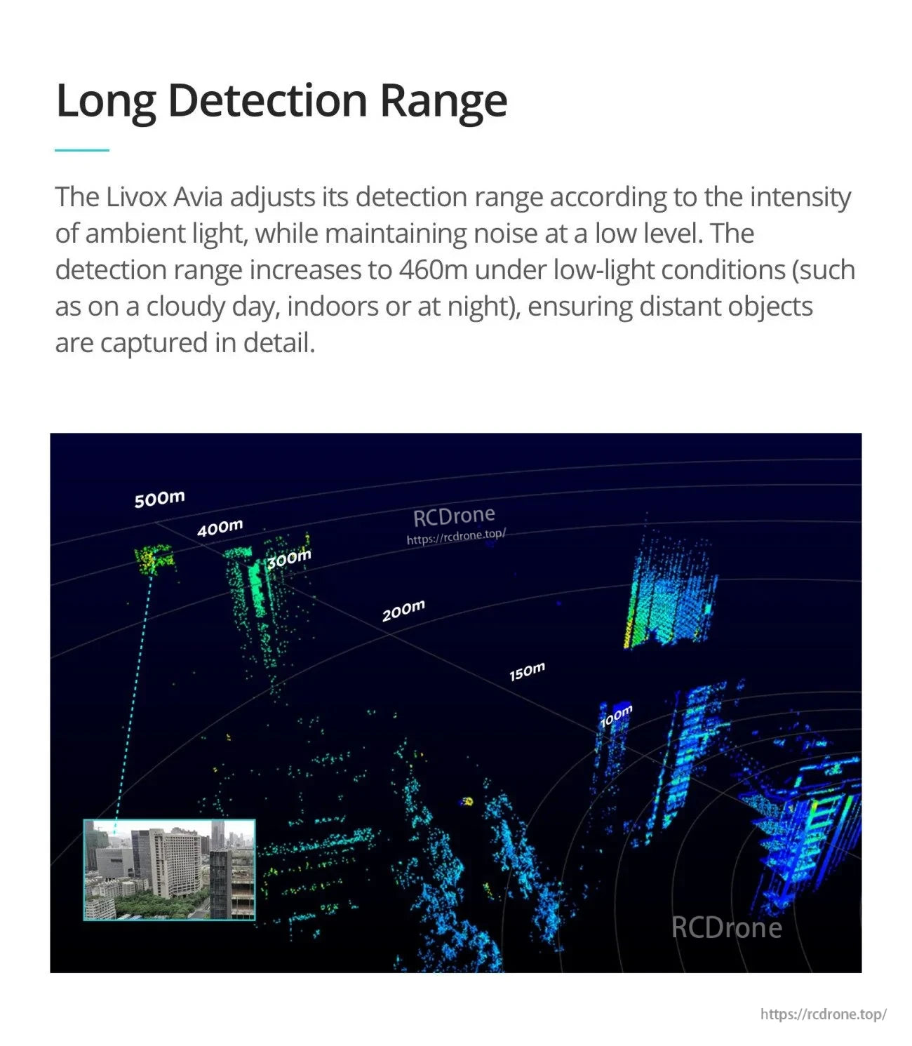 Long detection range graphic with point cloud distance markers (150–500 m) for Livox Avia lidar data capture
