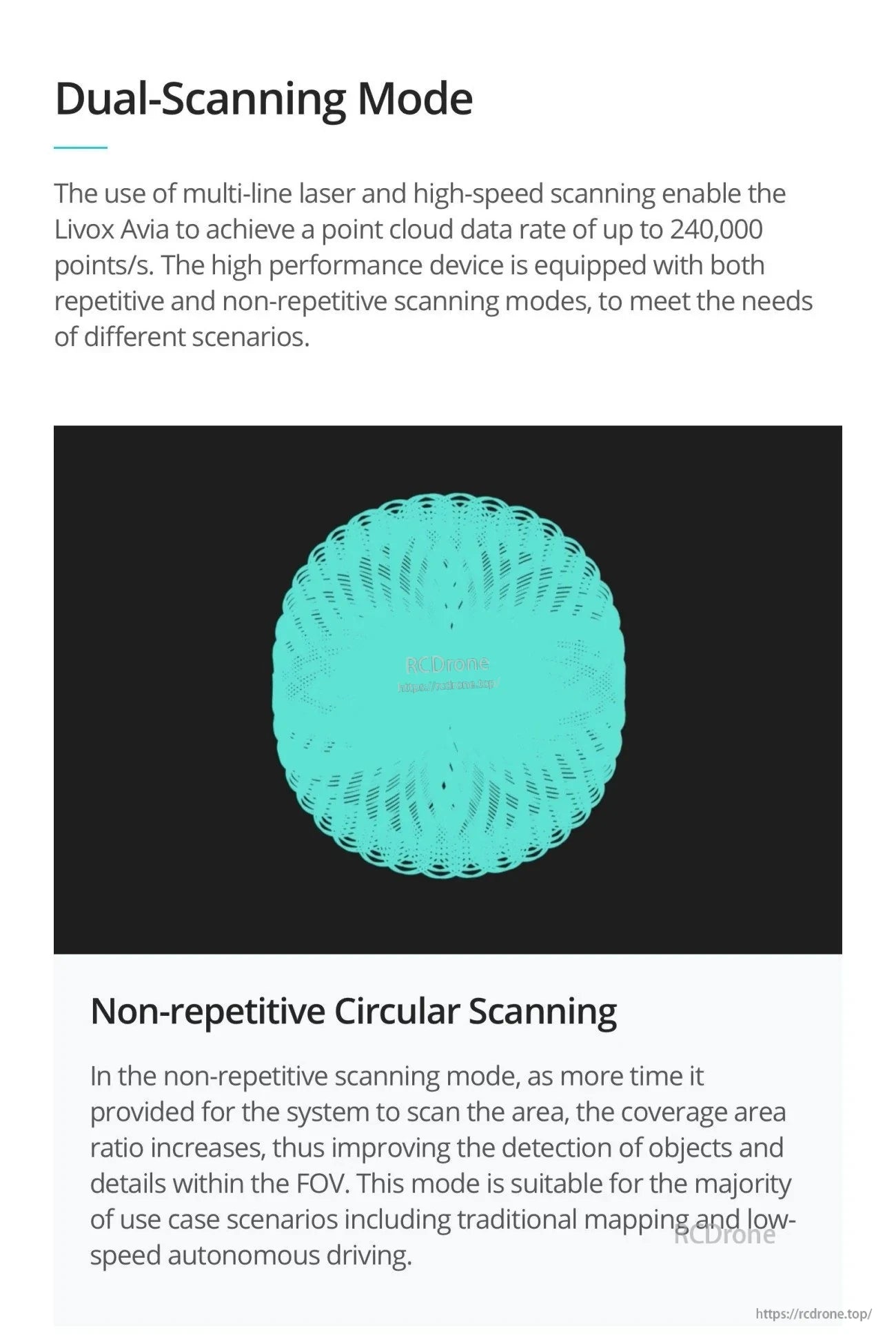 Dual-scanning mode graphic for Livox Avia, highlighting non-repetitive circular scanning pattern for wider coverage