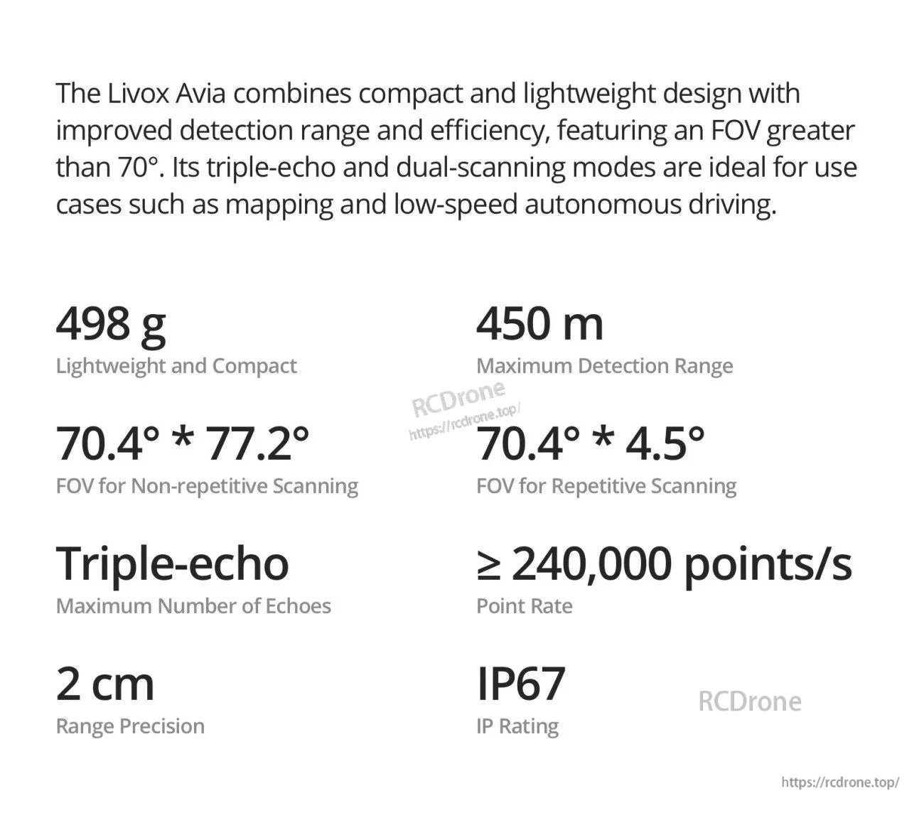 Livox Avia performance overview infographic: 498 g weight, up to 450 m range, 70°+ FOV, triple-echo, IP67