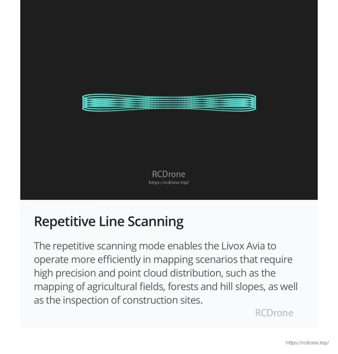Repetitive line scanning pattern graphic for Livox Avia, narrow vertical FOV line scan for precision mapping workflows
