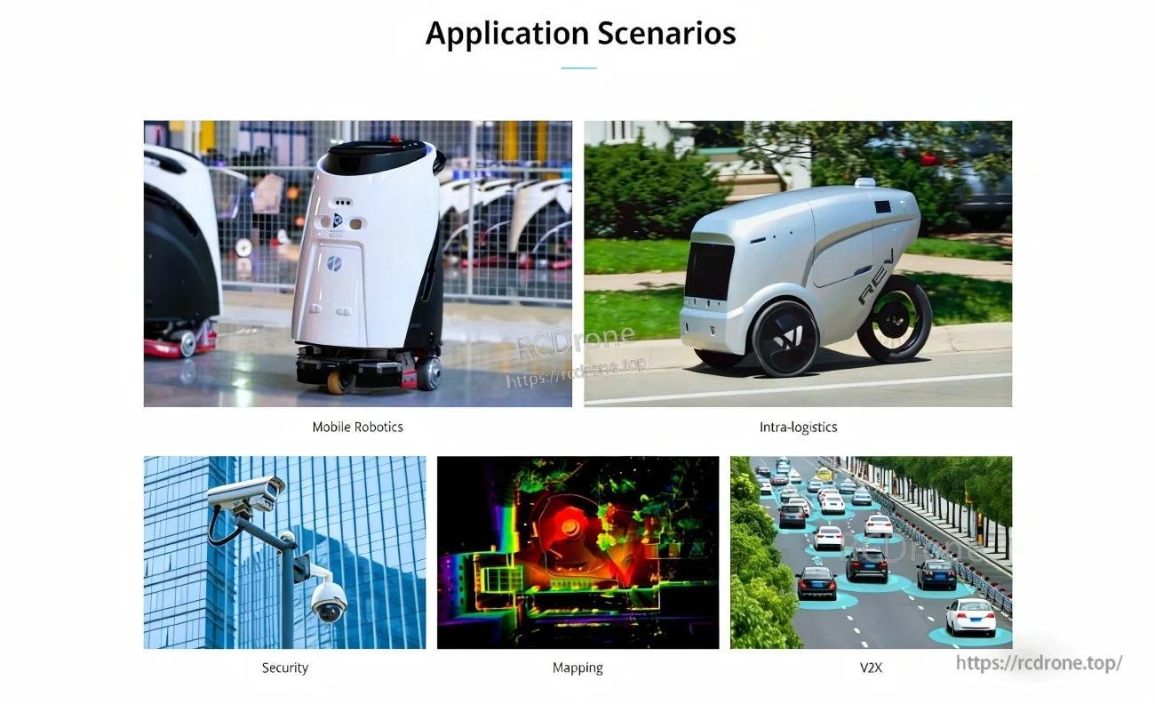 Application scenarios for the Livox MID Series LiDAR: mobile robotics, intra-logistics, security, mapping, and V2X