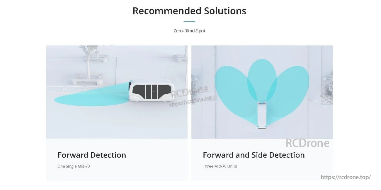 Recommended MID-70 installation layouts for forward detection (one unit) and forward plus side detection (three units)