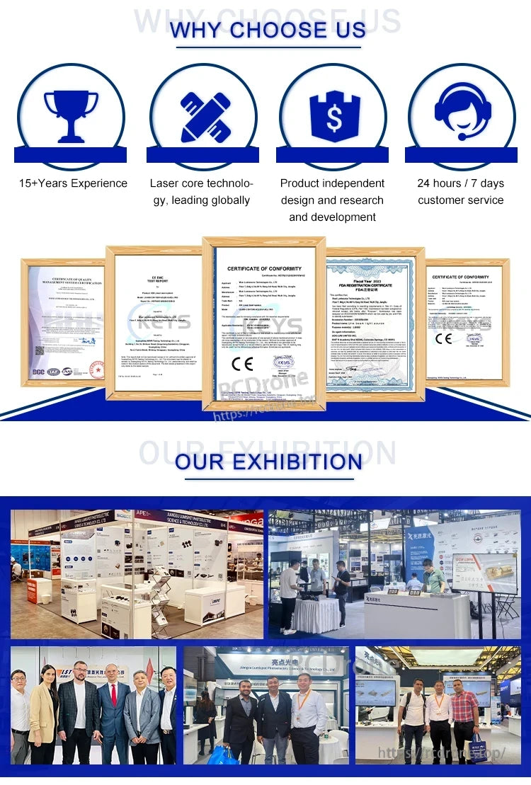 Lumispot ELRF-F21 LRF, 15+ years’ expertise, laser core tech, independent R&D, 24/7 support, certified quality, global trade presence showcasing innovation and team excellence.