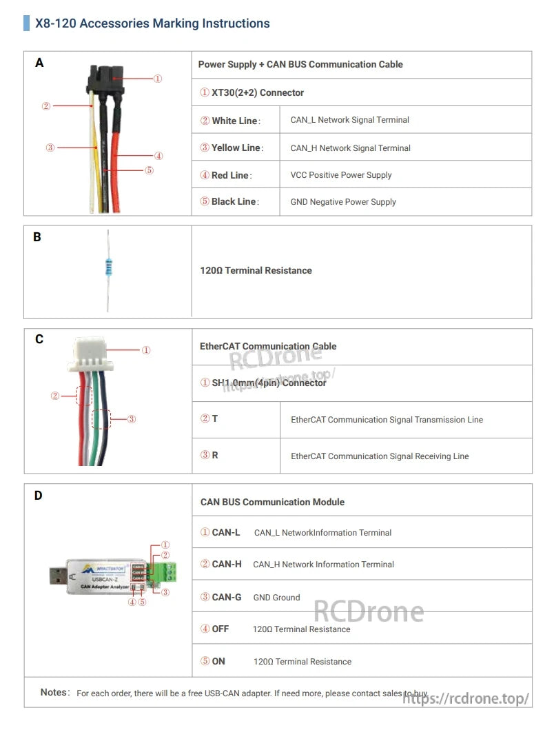 M-RMD X8-120 Servo, X8-120 accessories include power supply, CAN BUS cable, EtherCAT cable, CAN BUS module, terminal resistance, and connectors. A free USB-CAN adapter is included per order.