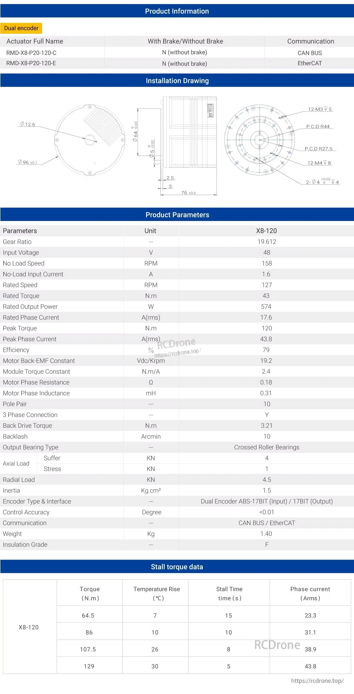The M-RMD X8-120 servo features dual encoder, 48V input, 43 N.m torque, 574W power, CAN BUS/EtherCAT, 19.612 gear ratio, 10 pole pairs, 1.40 kg weight, and stall torque details.