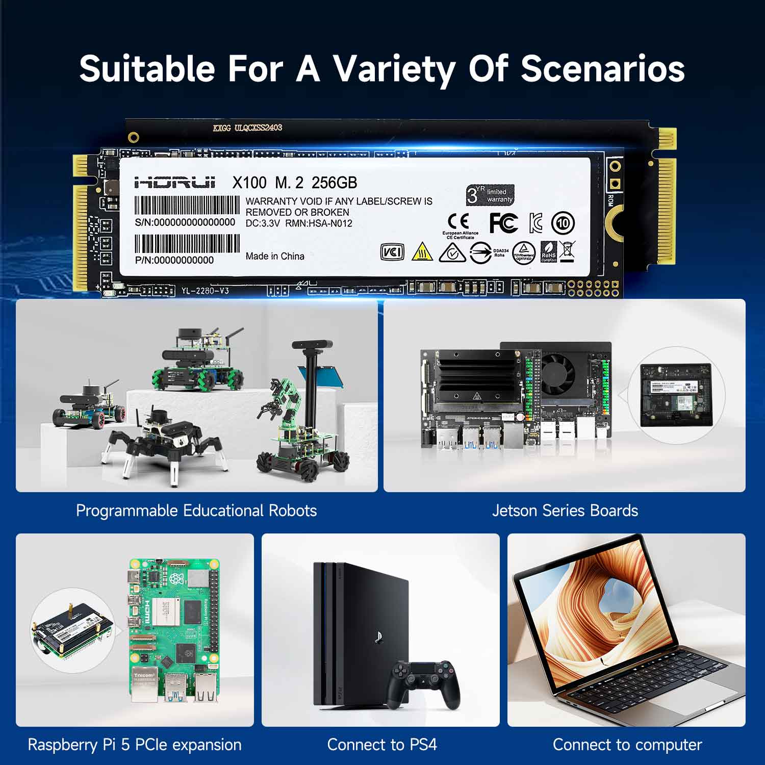 M.2 2280 NVMe SSD shown with use scenarios: Jetson boards, Raspberry Pi 5 PCIe, PS4, computer