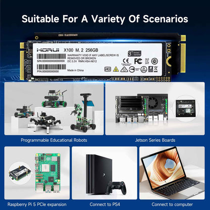 M.2 2280 NVMe SSD shown with use scenarios: Jetson boards, Raspberry Pi 5 PCIe, PS4, computer