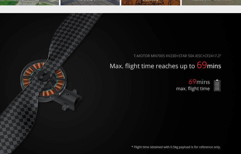 T-motor T-Drone M1000 Industrial Drone - 4 Axis 10KM 2KG Payload 62 Minutes Long Flight Time Long Range Aircraft Frame+T-MOTOR Power System 10 T-motor T-Drone, T-MOTOR MNZO05 KV230+STAR 50A IESC+