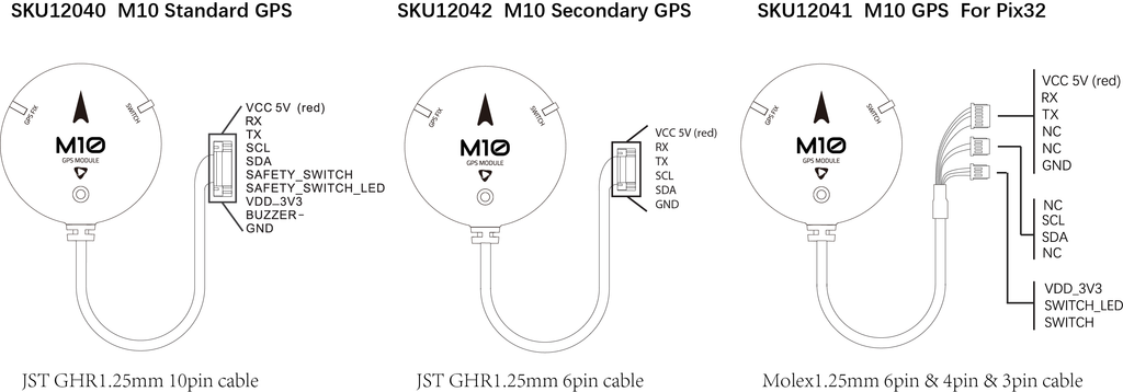 Holybro M10 GPS Module: Holybro