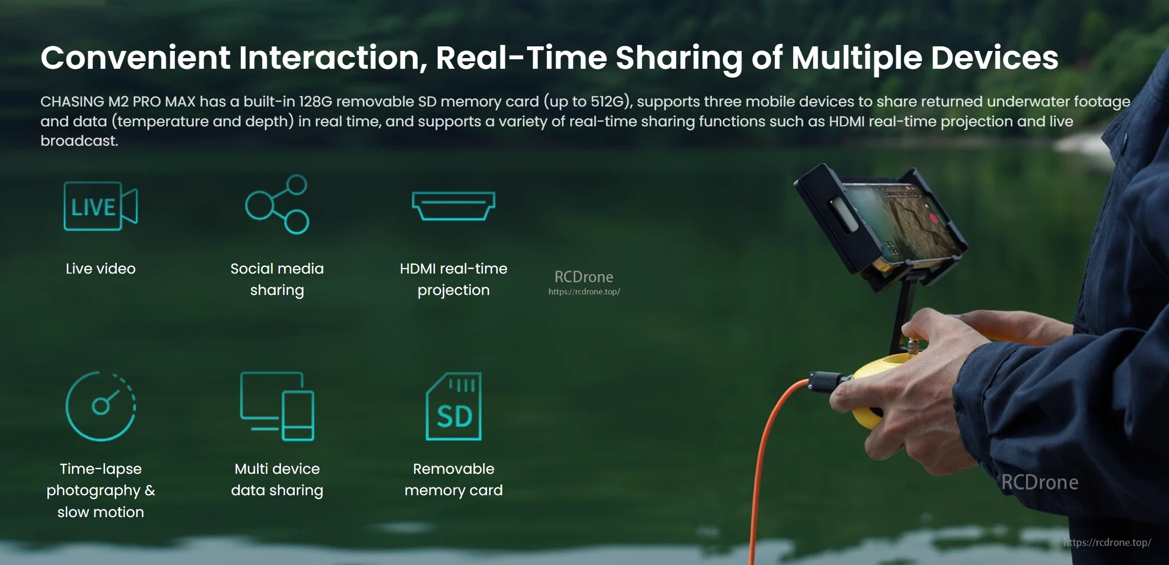 M2 Pro Max Underwater ROV, Built-in 128GB SD card (up to 512GB) supports live streaming, real-time data sharing, HDMI projection, slow motion, time-lapse, and multi-device connectivity for underwater exploration.