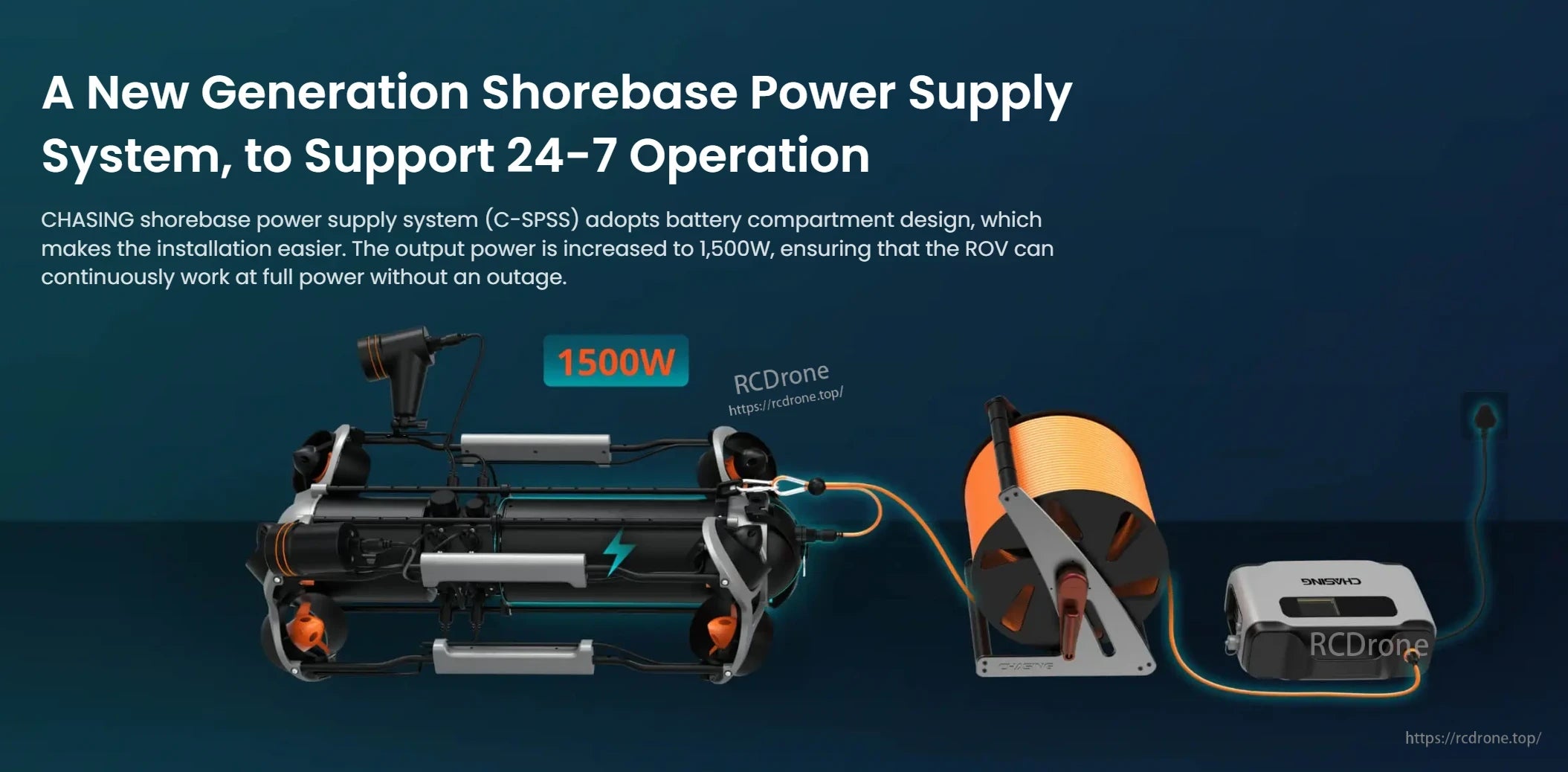 M2 Pro Max Underwater ROV, New shore-based power system delivers 1500W for 24/7 ROV operation; simplified battery design enhances installation ease.