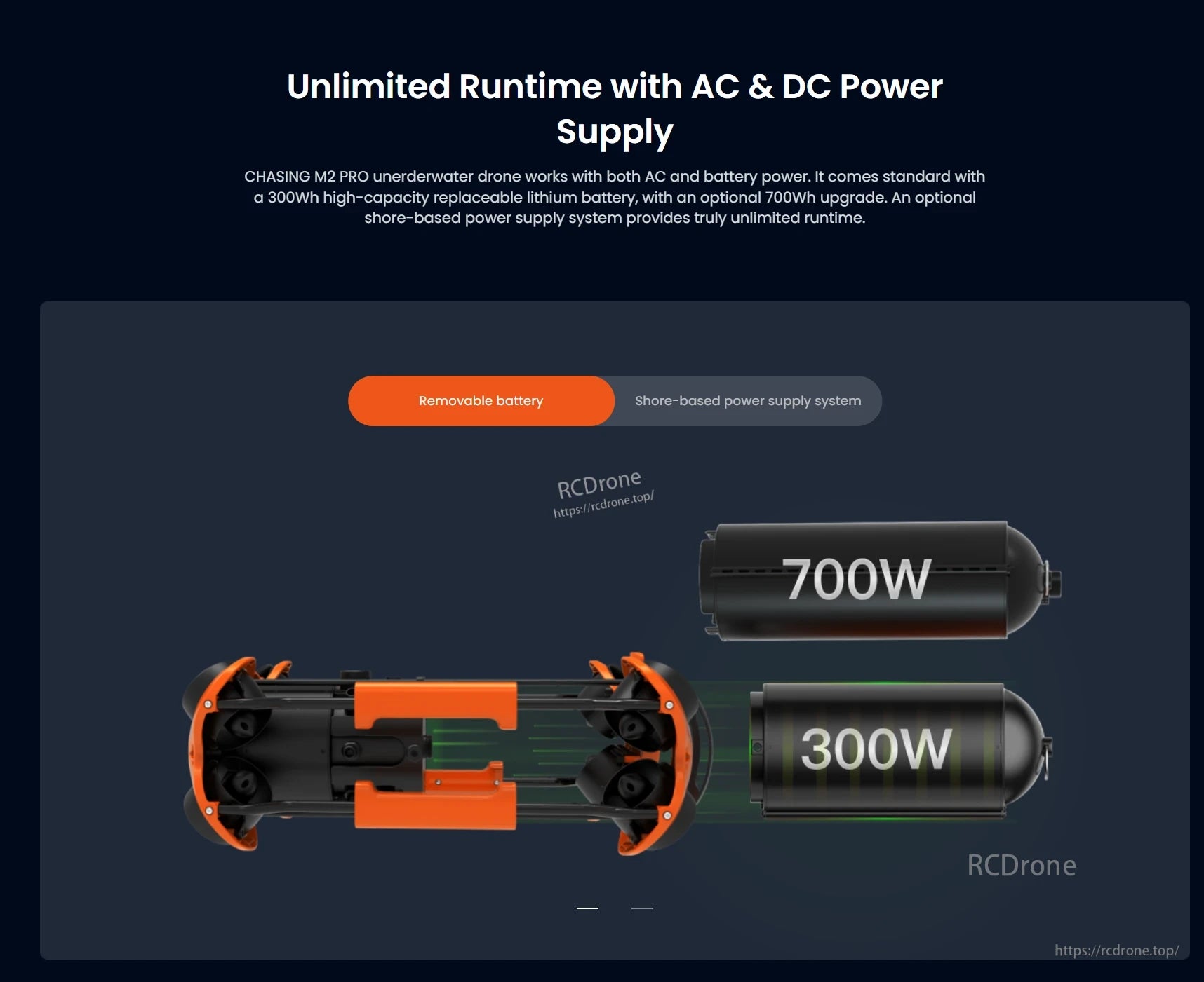 M2 Pro Underwater ROV, The M2 Pro underwater drone runs on both AC and DC power, featuring a 300Wh standard battery with optional upgrades.