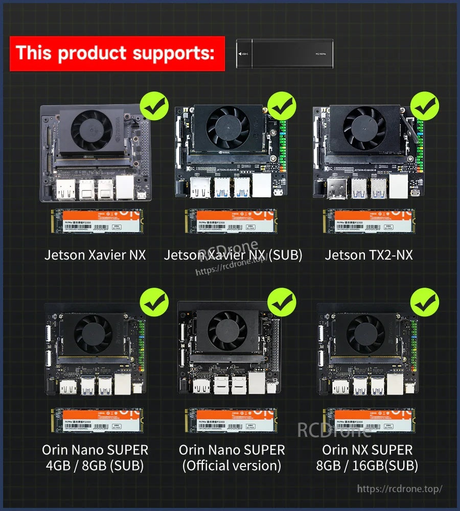 Compatibility graphic listing supported Jetson boards including Xavier NX, TX2‑NX, Orin Nano SUPER, and Orin NX SUPER