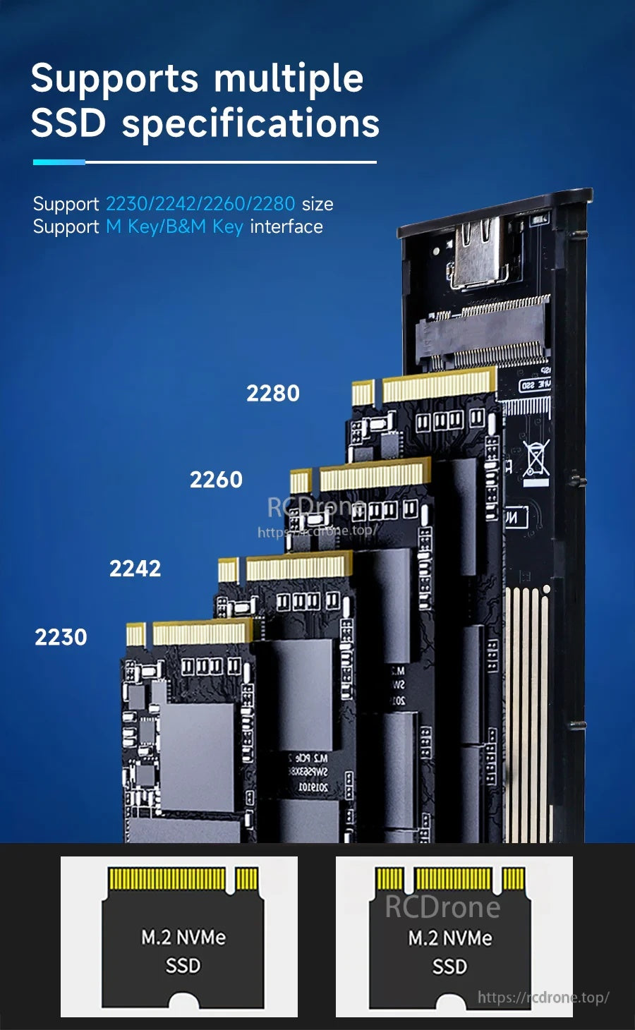 Supported SSD sizes graphic for M.2 NVMe 2230, 2242, 2260, and 2280 with M‑Key/B&M key interface