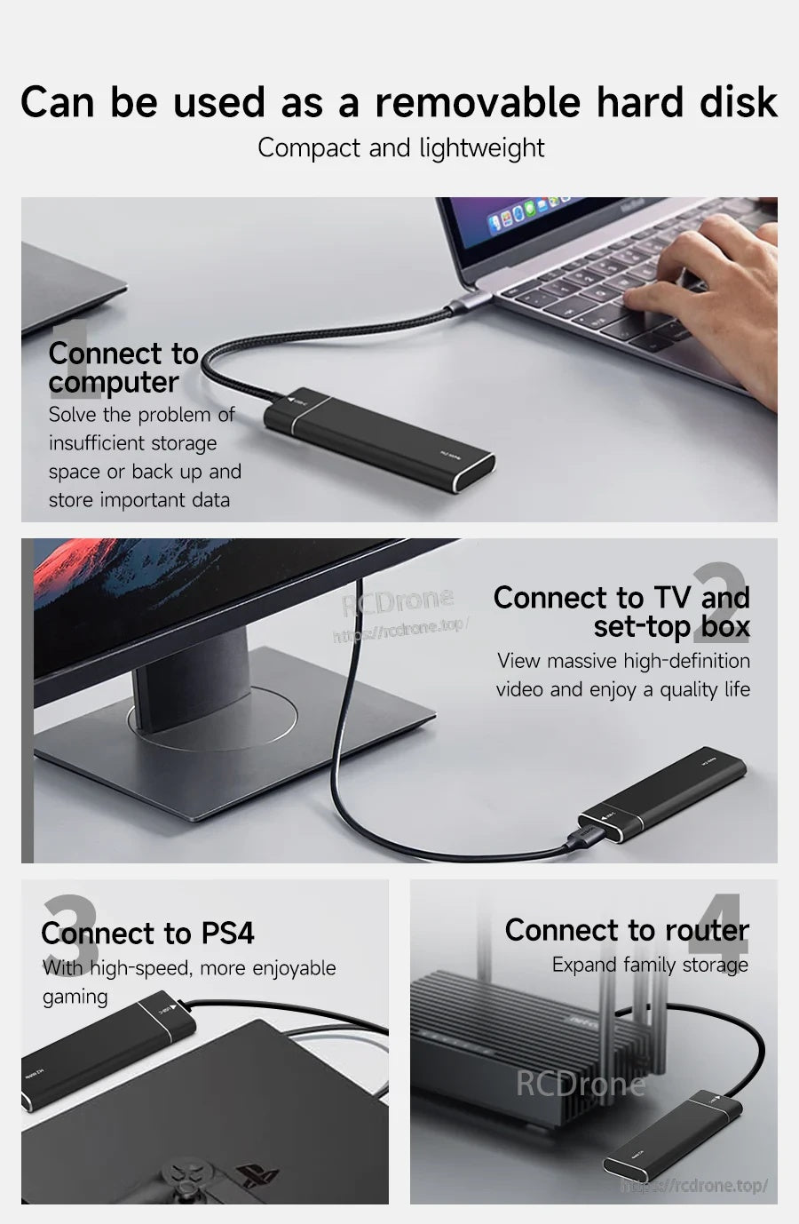 Use cases showing the enclosure connected as a removable drive to a computer, TV/set‑top box, PS4, and router