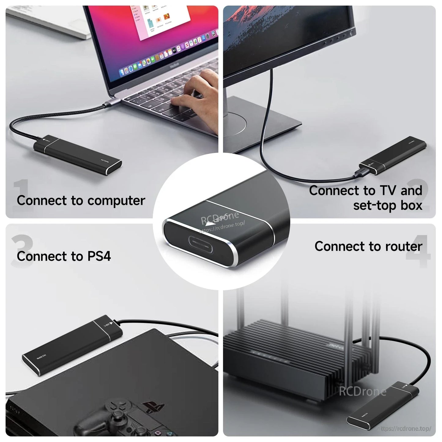 Use cases collage: connect the enclosure to computer, TV/set-top box, PS4, or router via USB cable