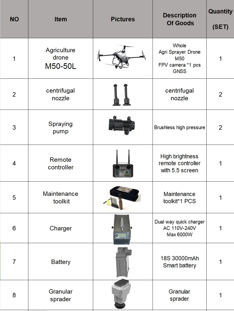 Drone agricole pulvérisateur RCDrone M50 50L