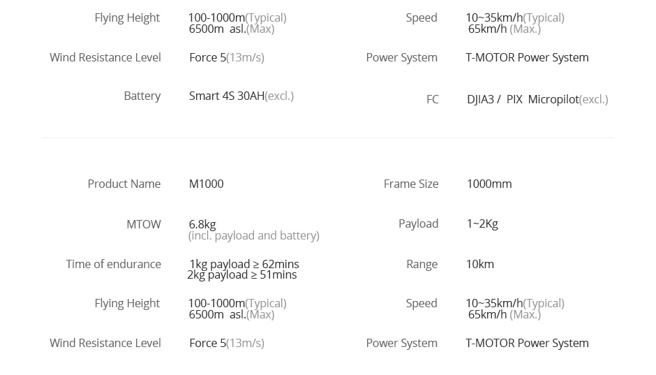 T-Motor T-Drone M690A Industrial Drone - 4 Axis 1kg Payload 71 Minutes Long Flight Time 10KM Distance UAV Drone for Industrial Applications Frame+T-MOTOR power system 10 T-Motor T-Drone, M1OOO Frame Size 100Omm MTOW Payload 12Kg