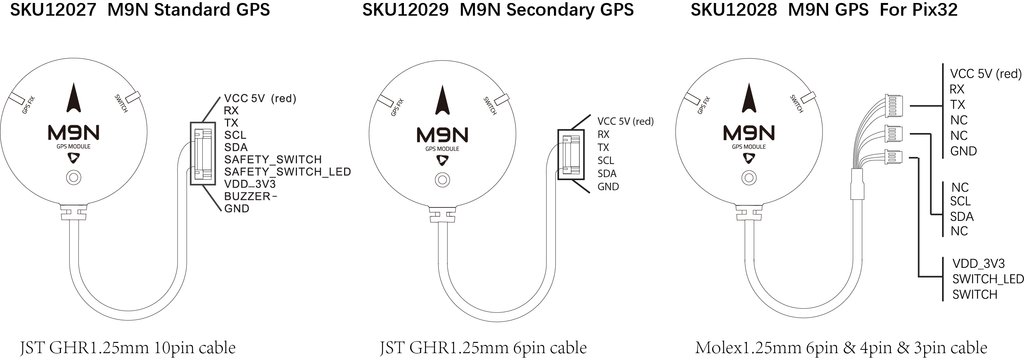 Holybro M9N GPS Module: Holy