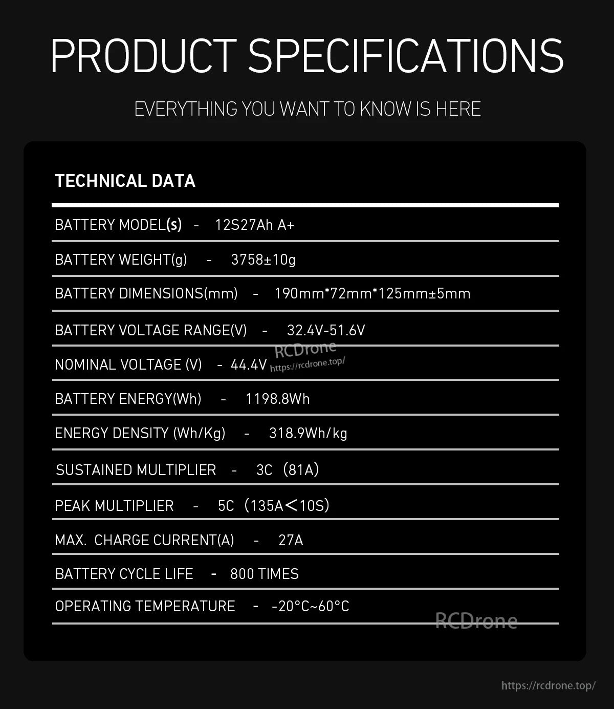 MAD 12S 27Ah A+ Drone Solid State Lithium-ion Battery