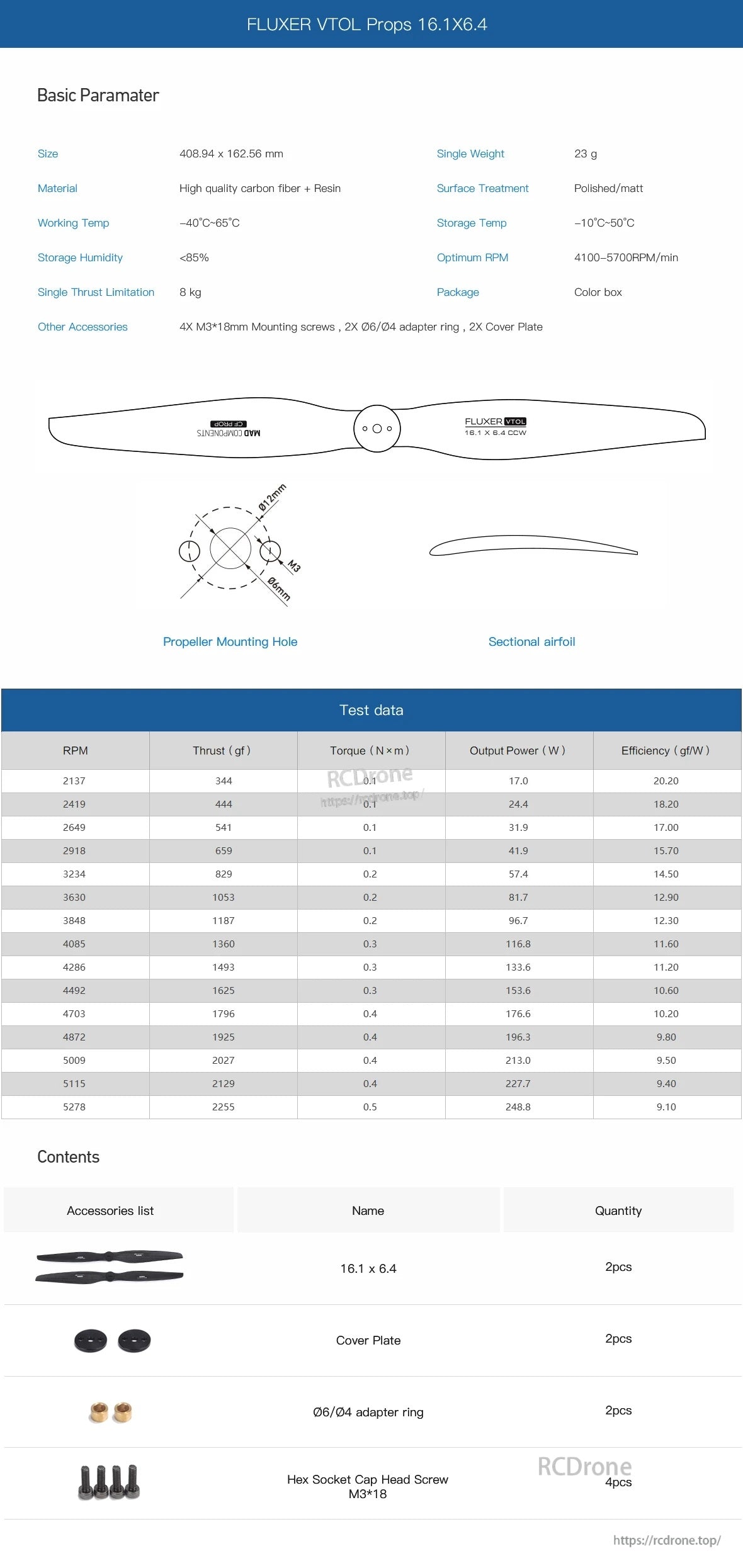 MAD 16.1x6.4in FLUXER VTOL Carbon Fiber Propeller, FLUXER VTOL 16.1x6.4 carbon fiber propeller spec sheet with dimensions, test data table, and included accessories list