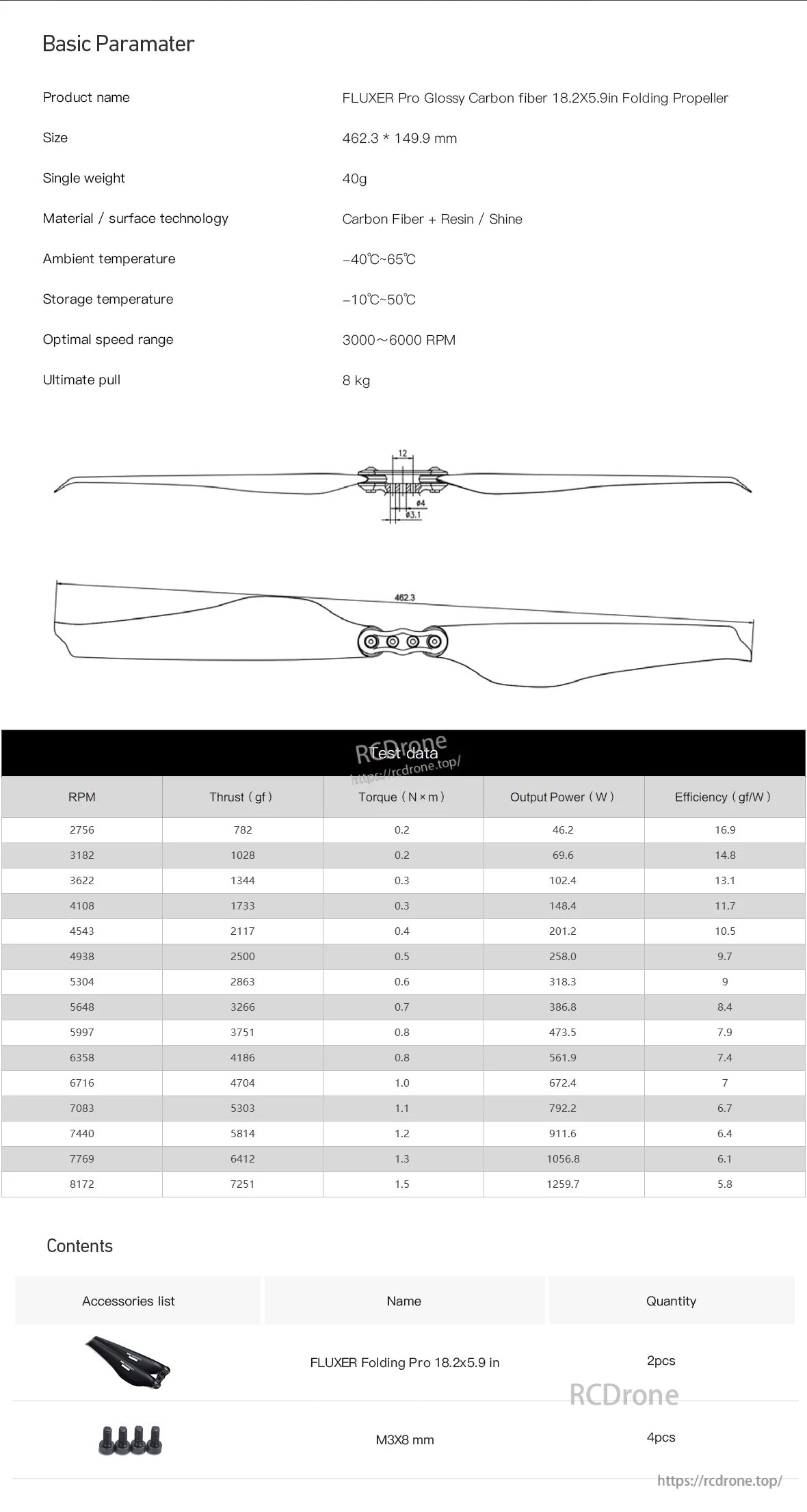 MAD 18.2x5.9 Inch FLUXER Pro Glossy Carbon fiber folding propeller