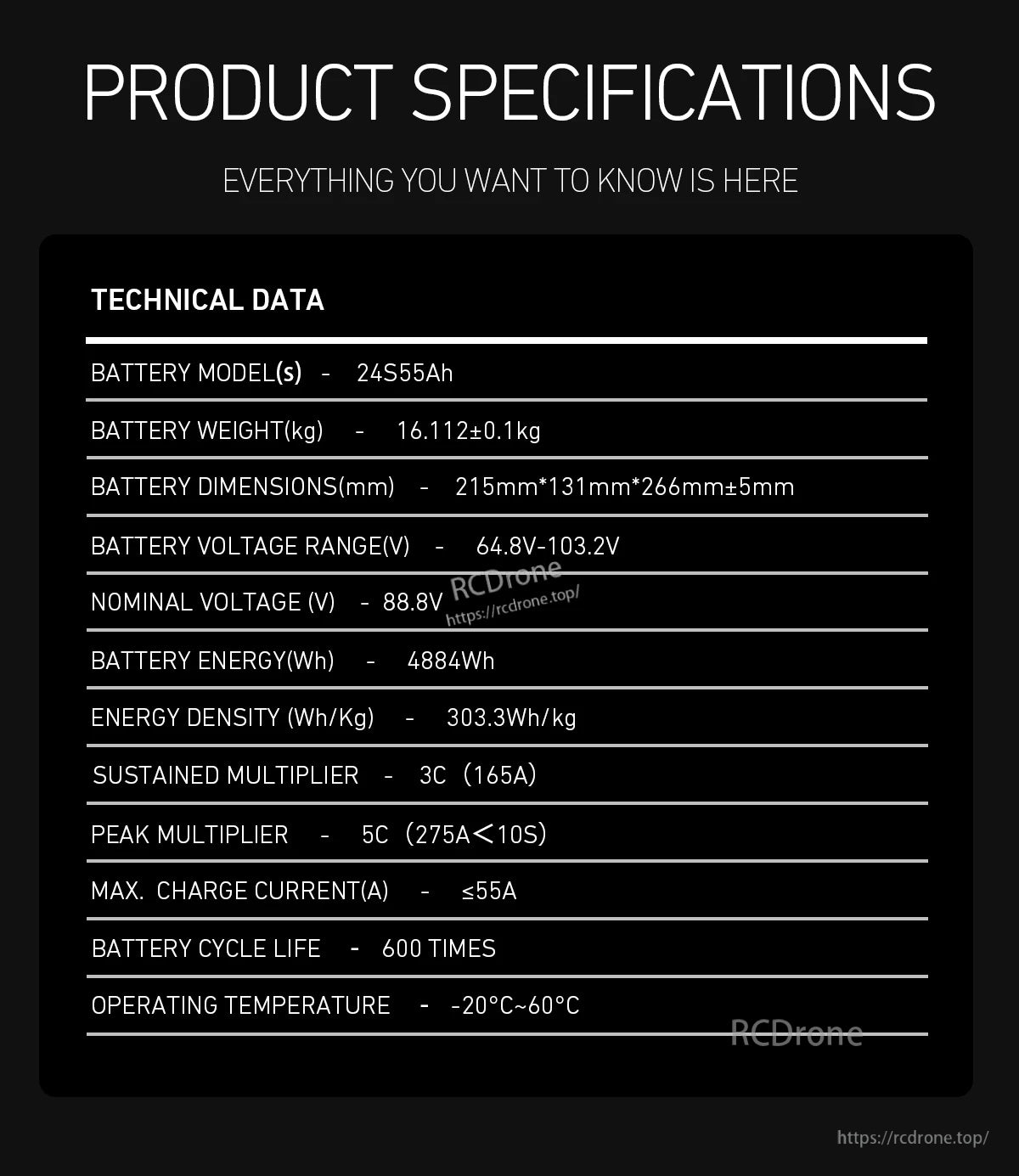 MAD 24S 55Ah Drone Solid State Lithium-ion Battery