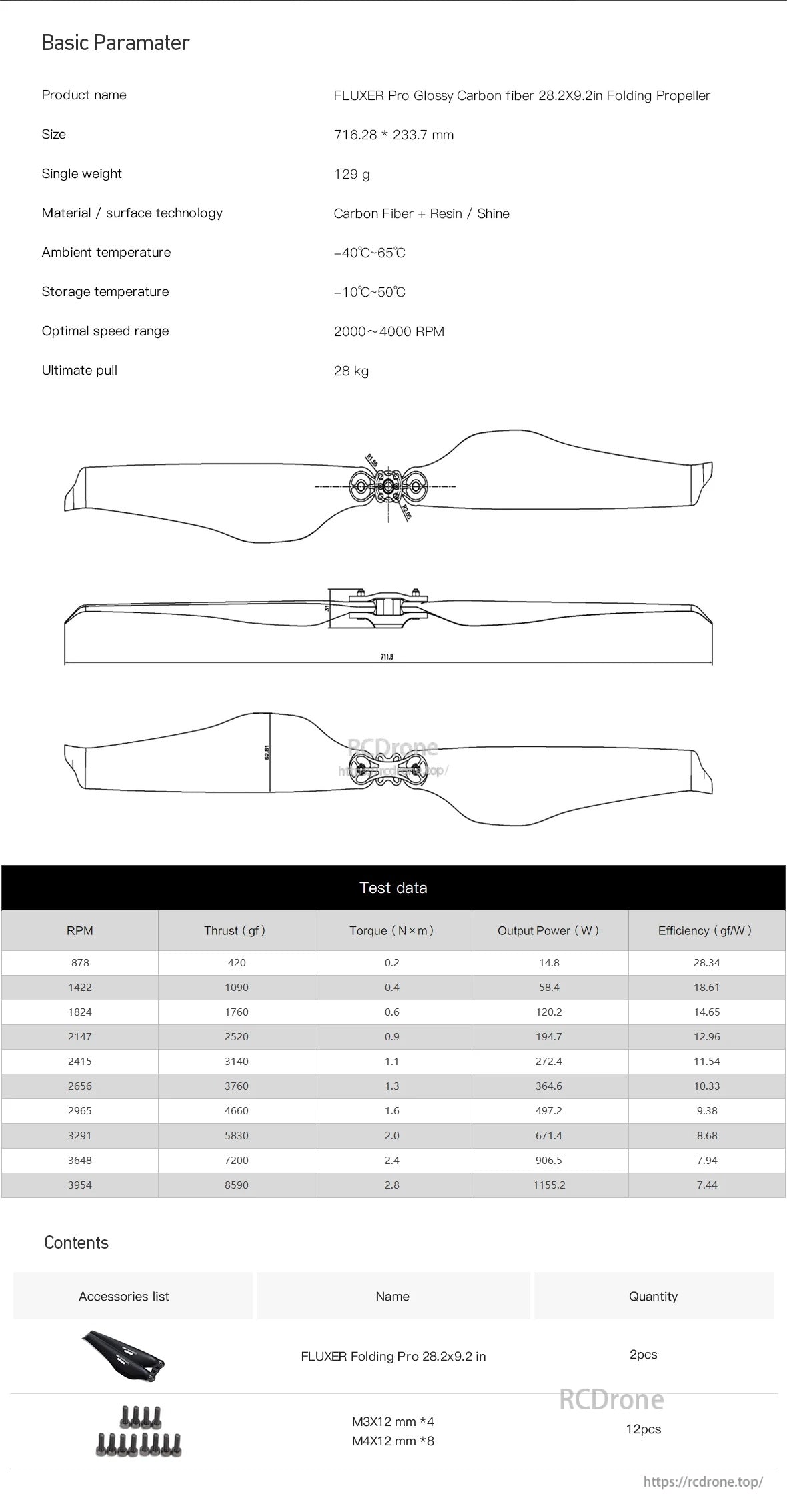 MAD 28.2X9.2 Inch FLUXER Pro Glossy Carbon fiber folding propeller