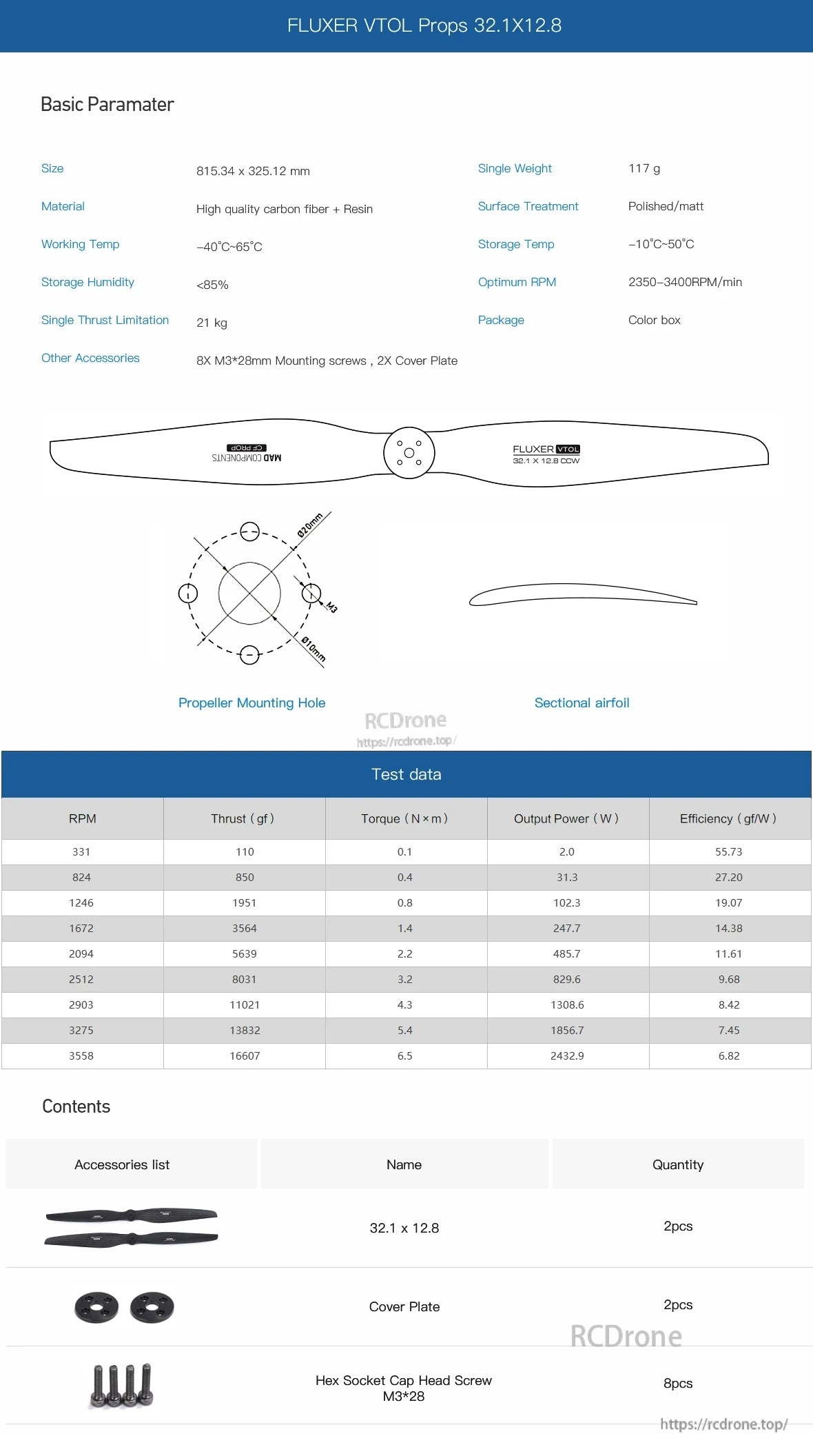 MAD 32.1x12.8 inch FLUXER EVTOL carbon fiber Propeller