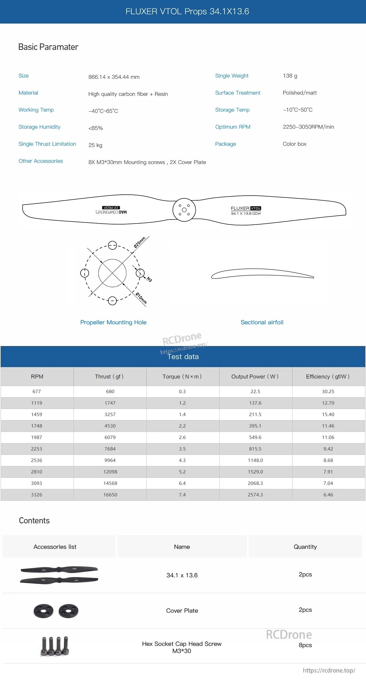 MAD FLUXER VTOL 34.1x13.6 Carbon Fiber Propeller, Spec sheet for FLUXER VTOL 34.1x13.6 carbon fiber propeller with mounting-hole diagram, test data, and included parts