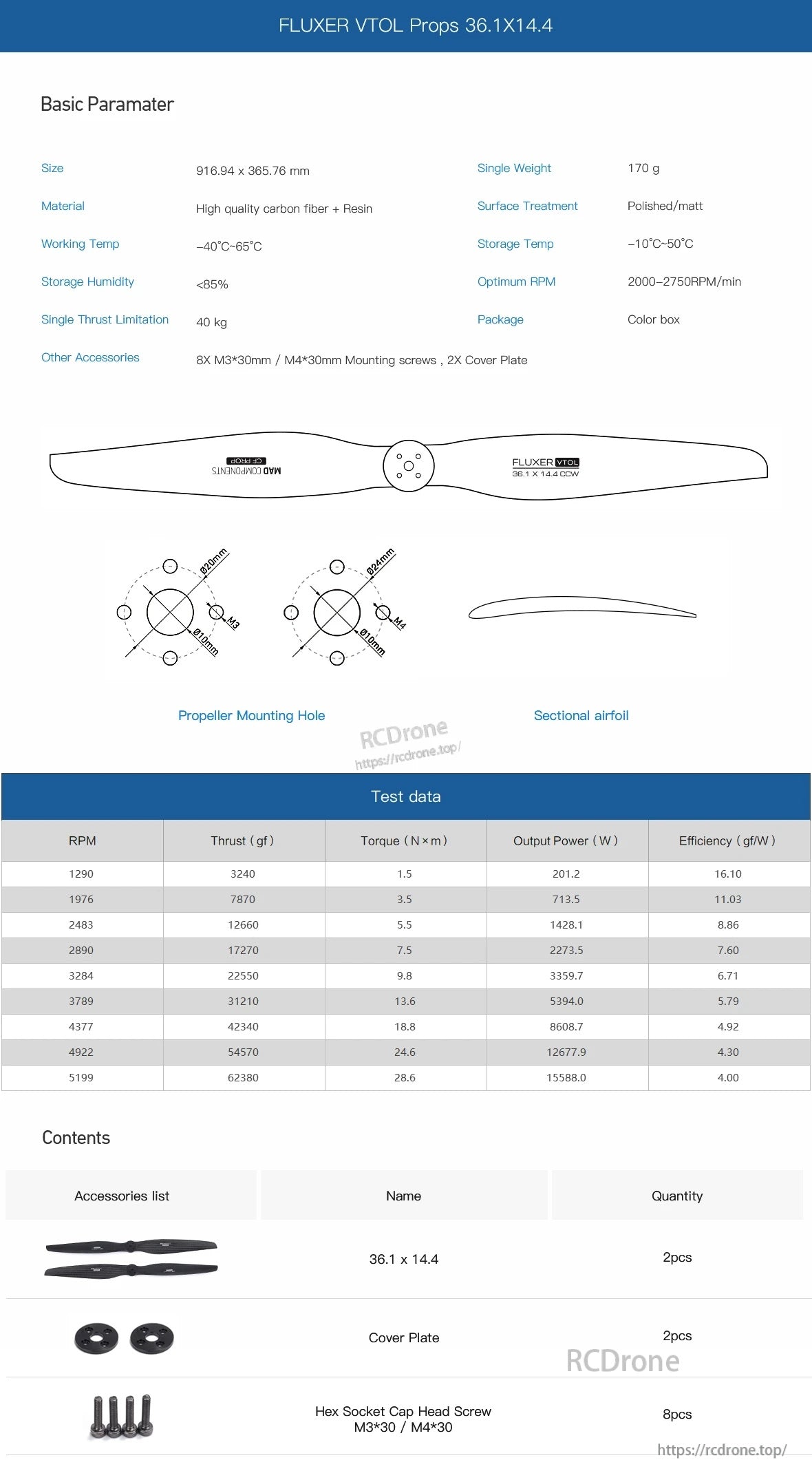 MAD 36.1x14.4 Inch FLUXER EVTOL carbon fiber Propeller