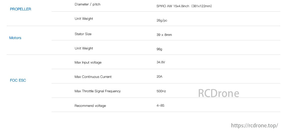 MAD 4x08 Drone Arm Set 400KV 2.5kgF/rotor, Propeller: SPIRO AW 15x4.8 inch, 26g. Motors: 39x8mm stator, 96g. ESC: Max 34.8V, 20A continuous, 500Hz throttle, 4-8S voltage.