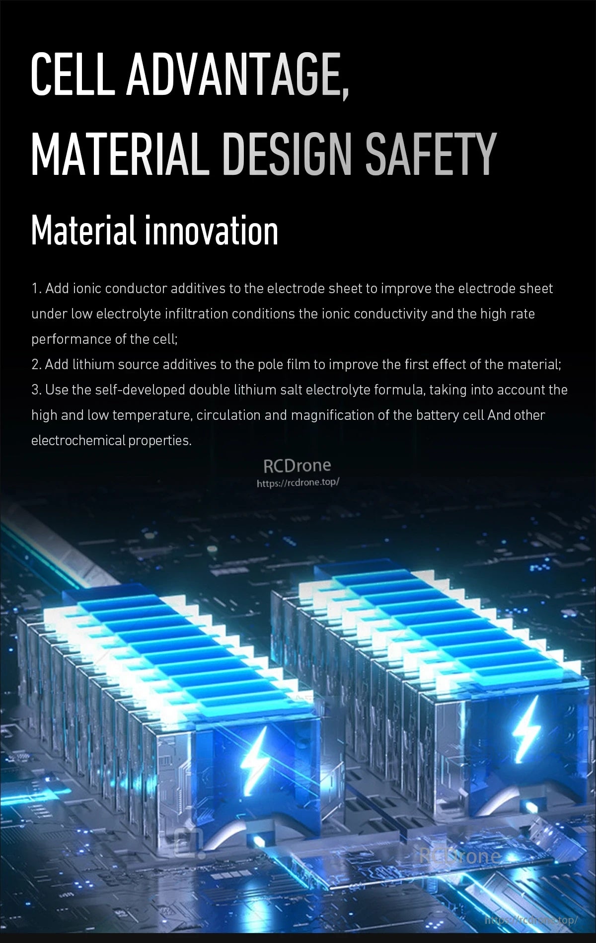 MAD 6S 8Ah Drone Solid State Lithium-ion Battery