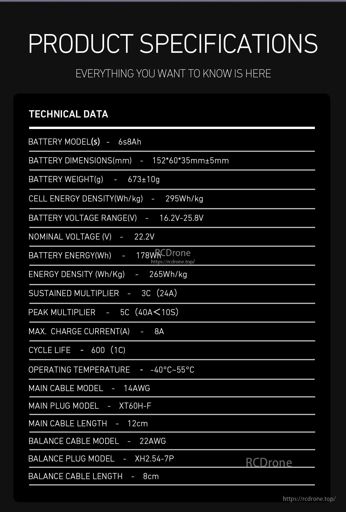 MAD 6S 8Ah Drone Solid State Lithium-ion Battery