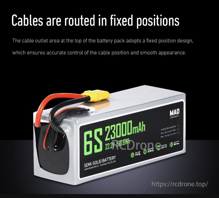 MAD 6S Drone Battery, Cables are fixed in set positions, including at the battery pack's top outlet, ensuring precise control and a smooth appearance.