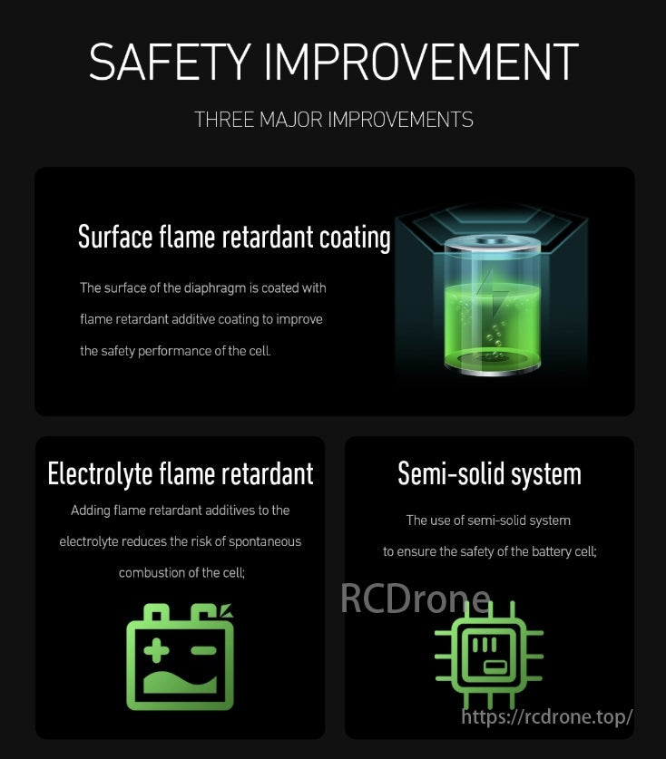 MAD 6S Drone Battery, Safety improvements: flame retardant coating, electrolyte additives, and semi-solid system to enhance battery cell safety, reducing spontaneous combustion risk.