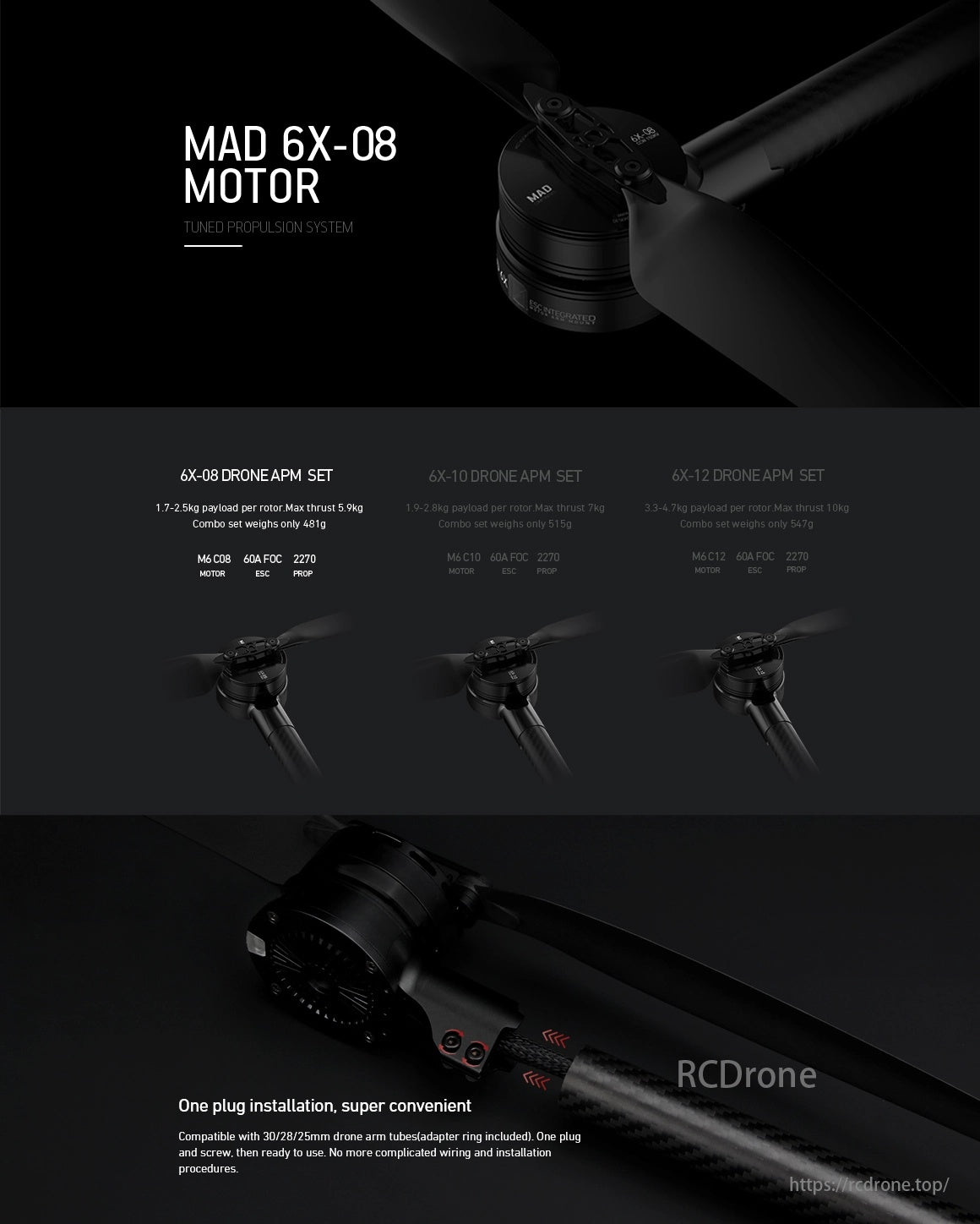 MAD 6X-08 M6C08 Drone Arm Set, MAD 6X-08 Motor provides efficient drone propulsion, supporting 1.7-2.5kg payload, max thrust 5.9kg, weighs 481g, easy installation, compatible with many drone arms.
