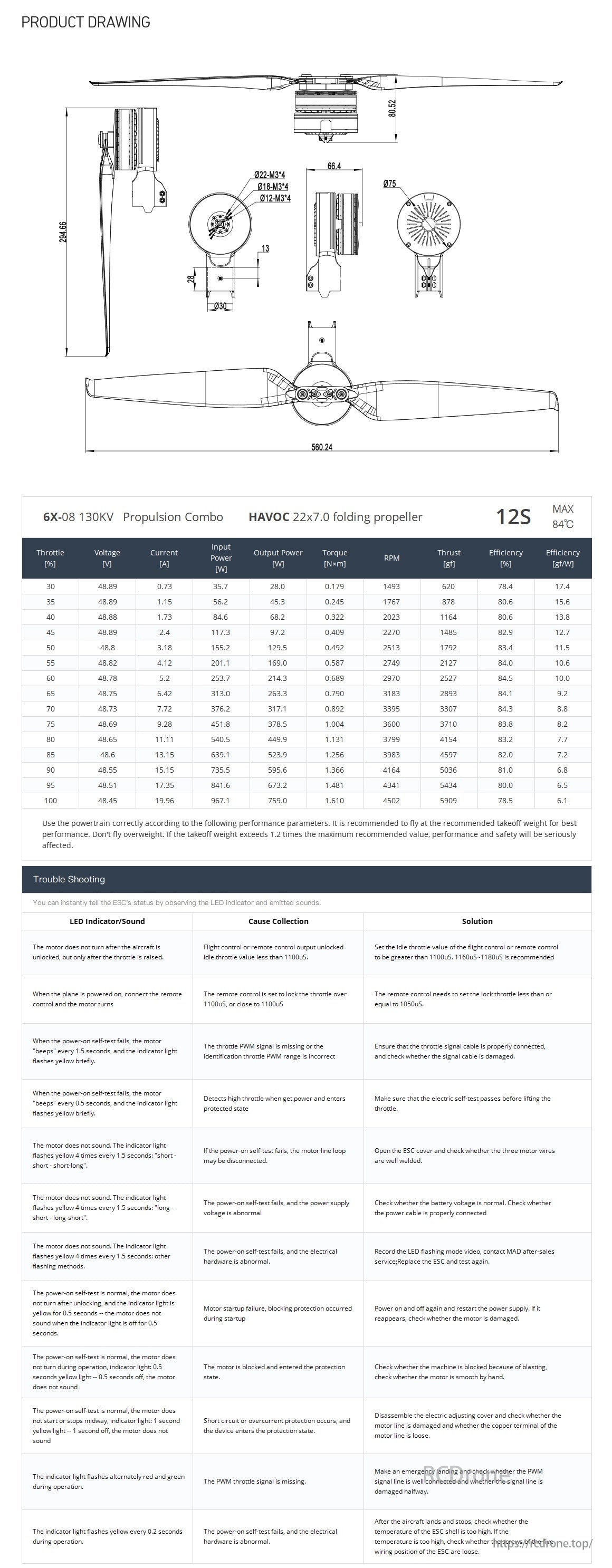 MAD 6X-08 M6C08 Drone Arm Set, Details 6X-08 130KV motor with HAVOC propeller for 12S, 84°C max. Includes performance data and troubleshooting with LED indicators.