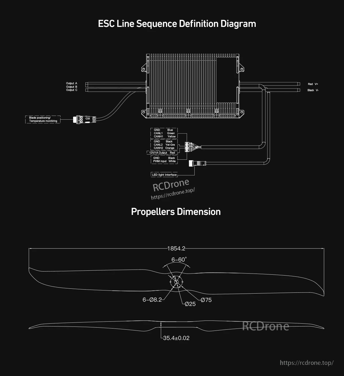 MAD AM110 Heavy-Lift Drone Power System Kit