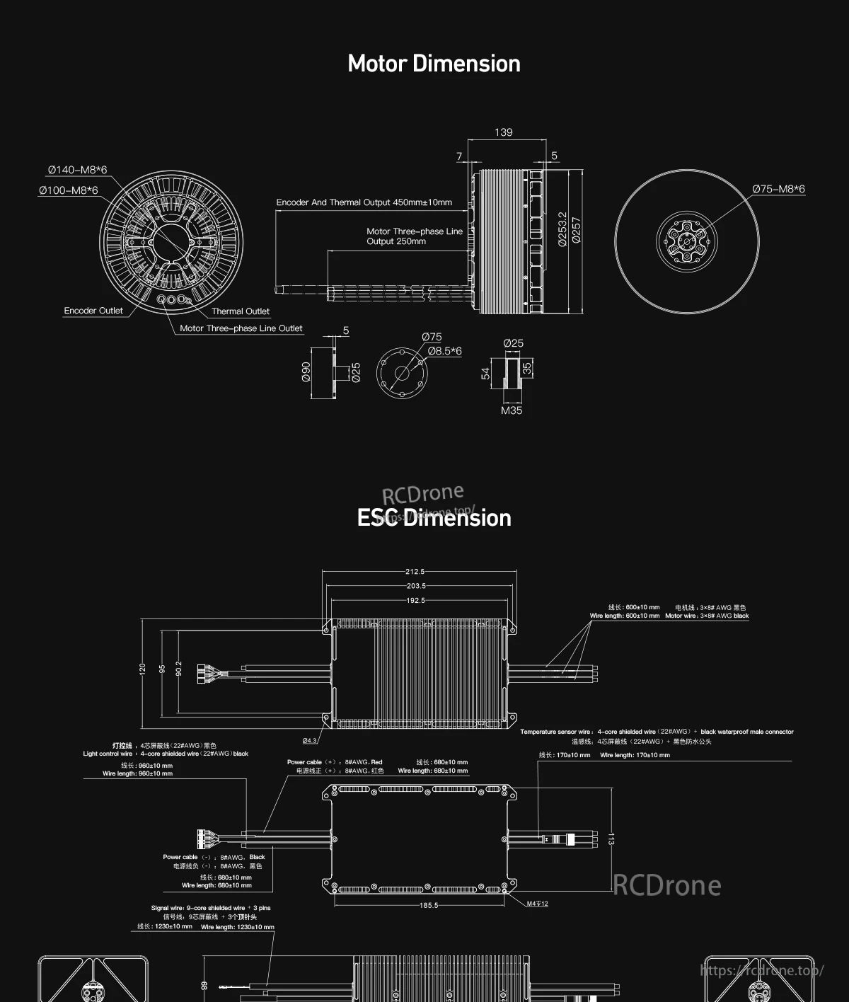 MAD AM160 4.5KV Heavy-Lift Power System Kit