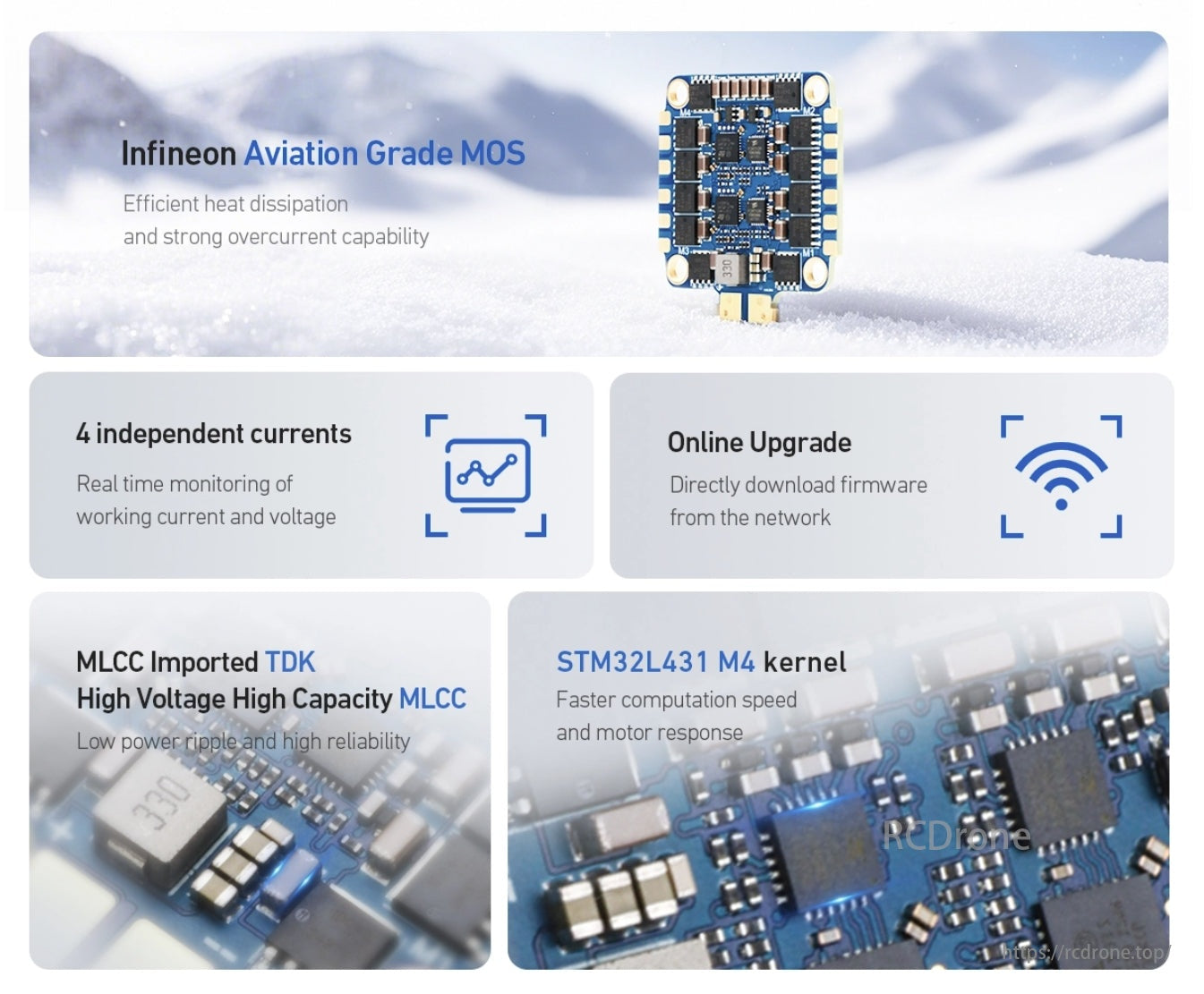 MAD AM32 3-8S 80A 4-in-1 Drone ESC, Infineon's Aviation Grade MOS features efficient heat dissipation, strong overcurrent, real-time monitoring, online upgrades, TDK MLCC, and STM32L431 for fast computation.