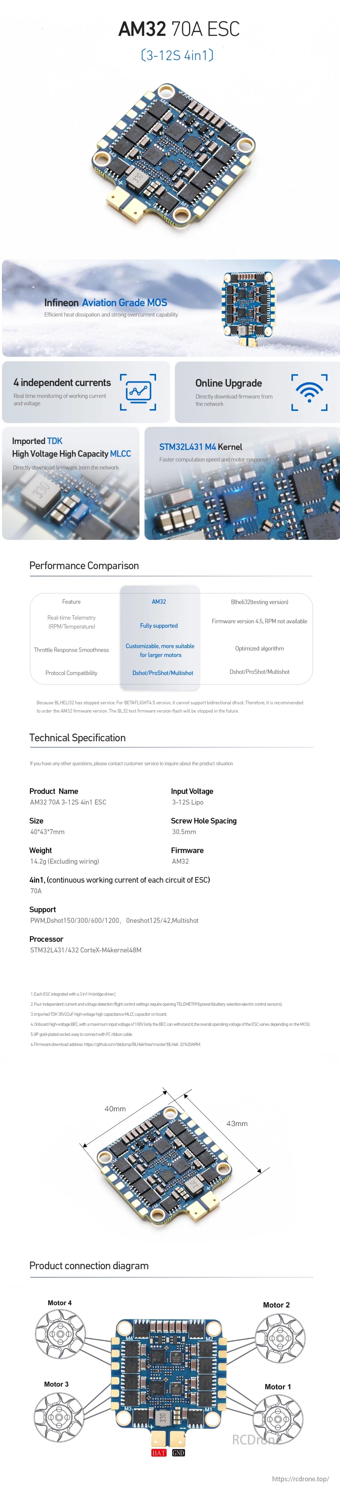 MAD AM32 70A 3–12S 4-in-1 ESC, AM32 70A ESC, 3-12S 4-in-1 with Infineon MOS, TDK MLCC, STM32L431 M4 Kernel. Offers telemetry, upgrades, custom settings. Size: 40x43x7mm, 14.2g.