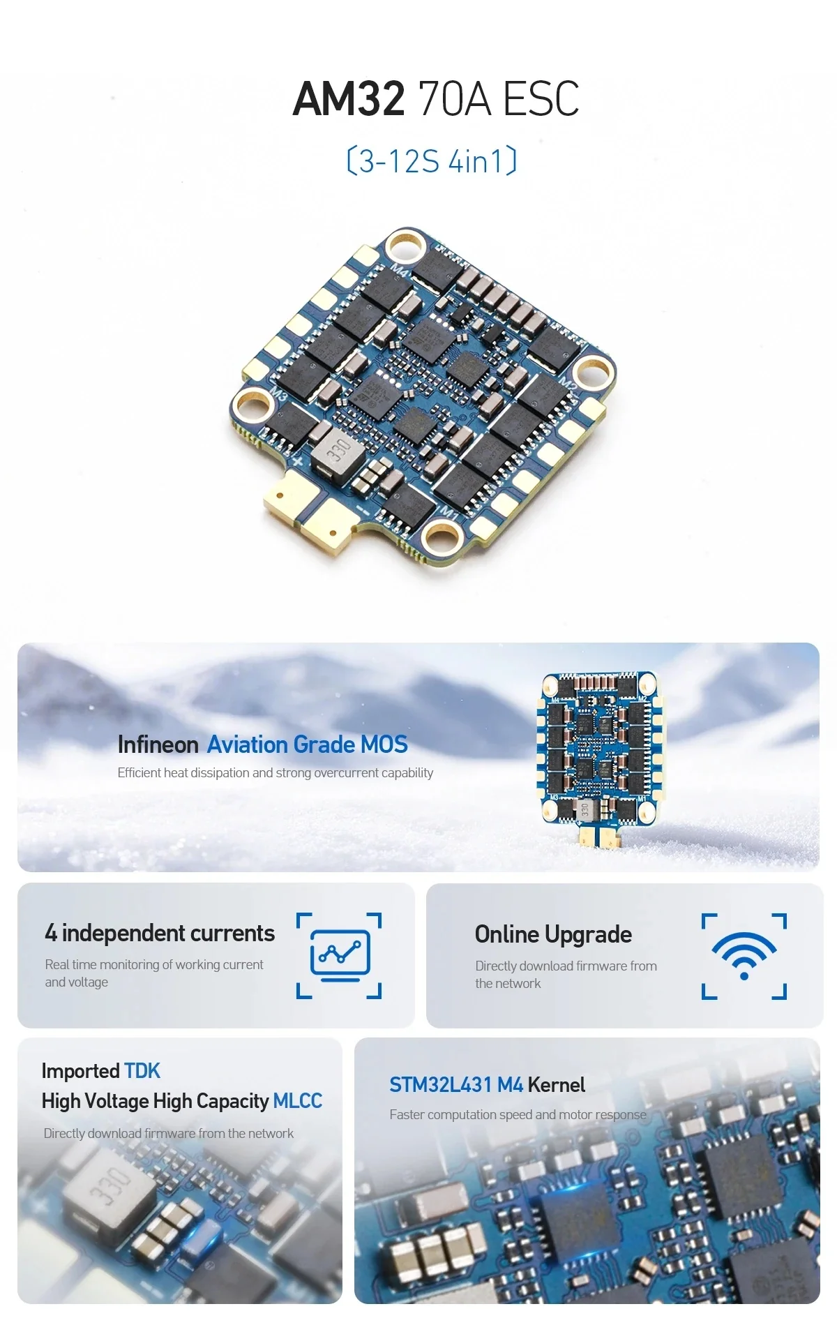 MAD AM32 70A 3-12S 4in1 ESC
