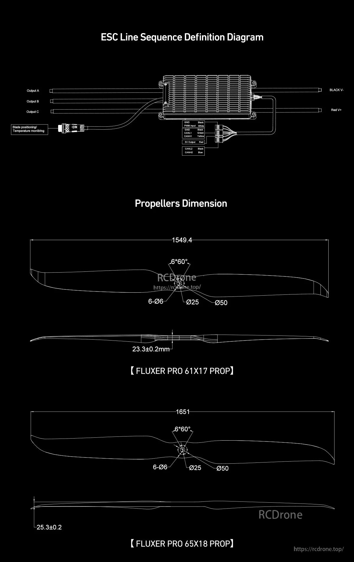 AMPX FOC ESC wiring sequence diagram with Fluxer Pro propeller dimensions for 61x17 and 65x18 options